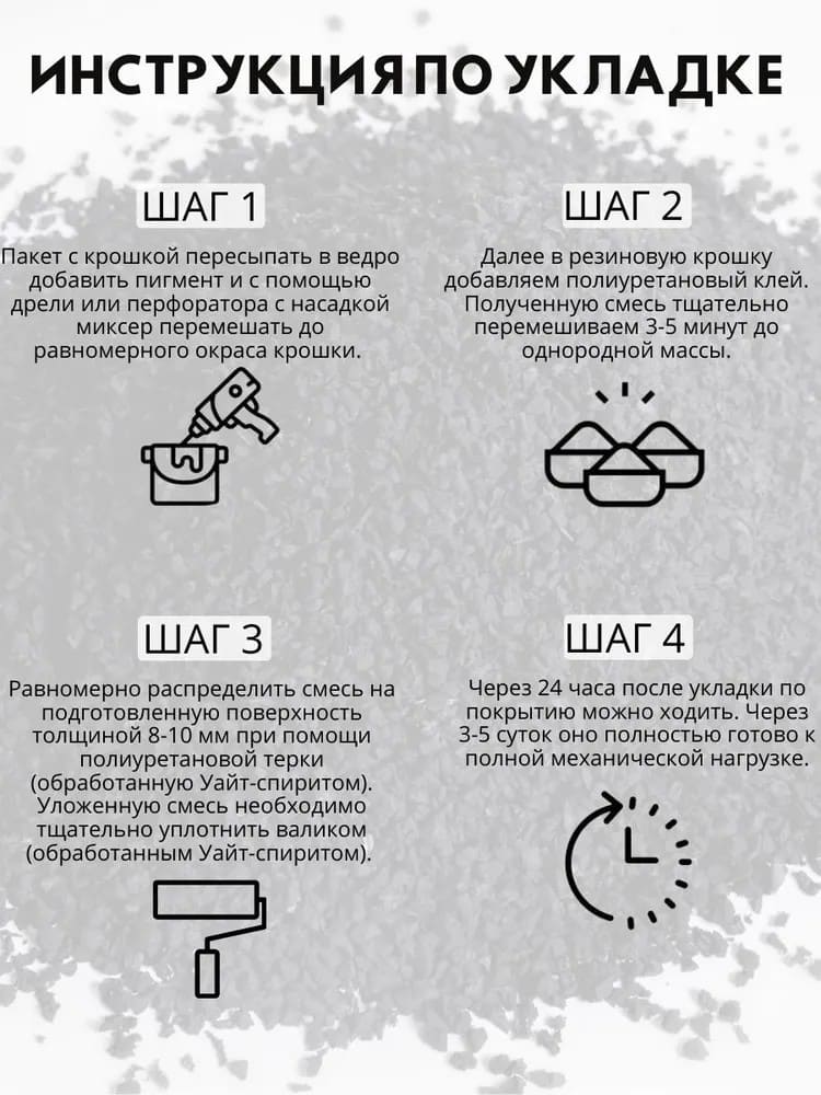 Набор мягкий асфальт (черный) 3м2